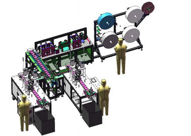full automatic medical mask production line for nonwoven face mask supplier