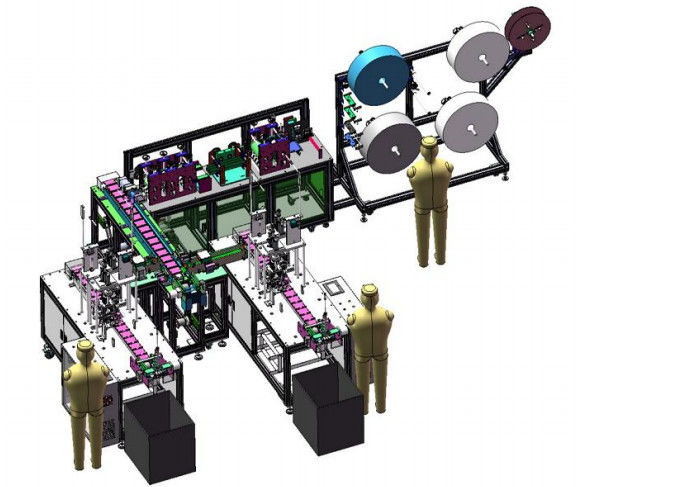 full automatic medical mask production line for nonwoven face mask supplier
